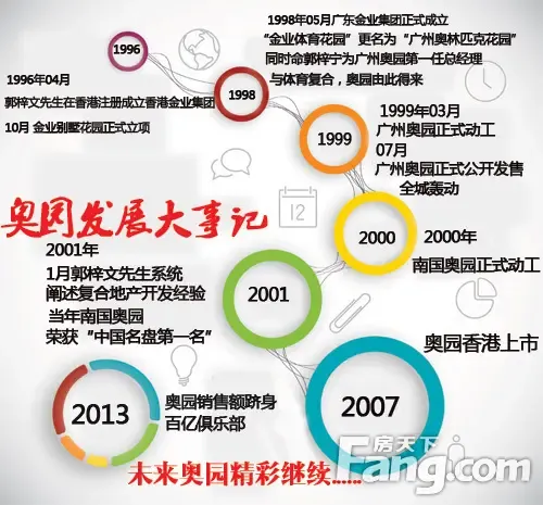 长三角一体化示范区上新打造产城融合新标杆(图1)