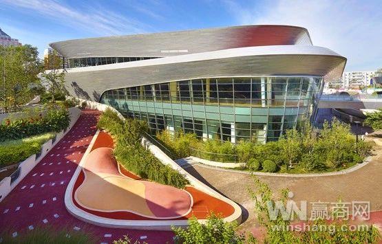 中体产业:地产板块业务涉及体育地产的投资、建设及开发全流程为客户提供高质量服务(图1)