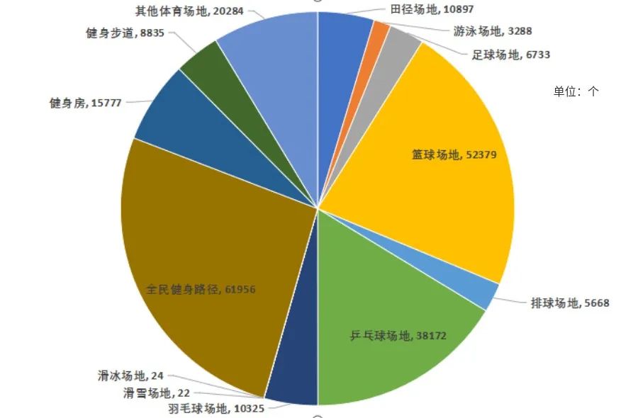 房地产户外广告素材繁华自然(图1)
