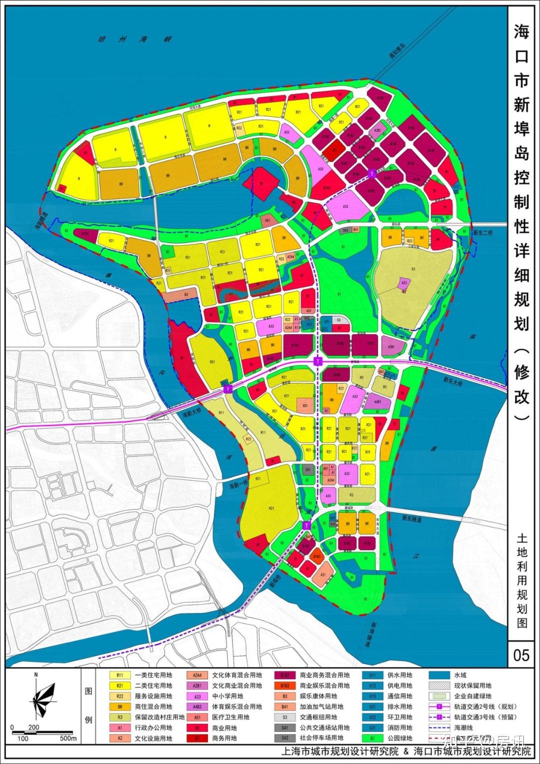 体育用地资产化运营及管理研究——以上海市为例(图1)