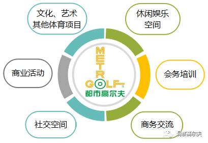 暑期消费热潮涌(图1)